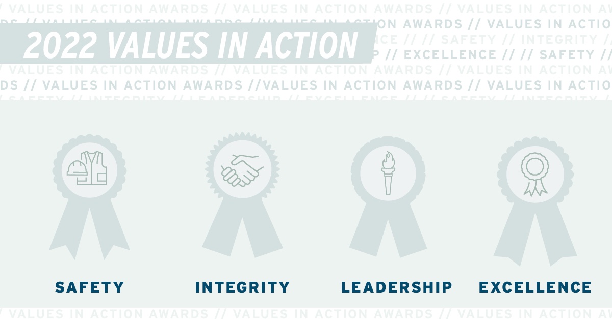 2022 Joeris Values in Action Award Recipients Announced Joeris